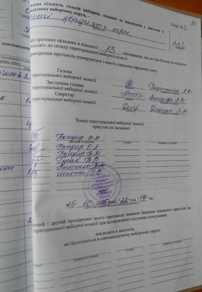 10 Старобільська районна. ТВО 33