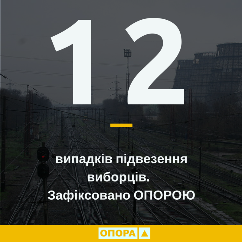 12pidviziv