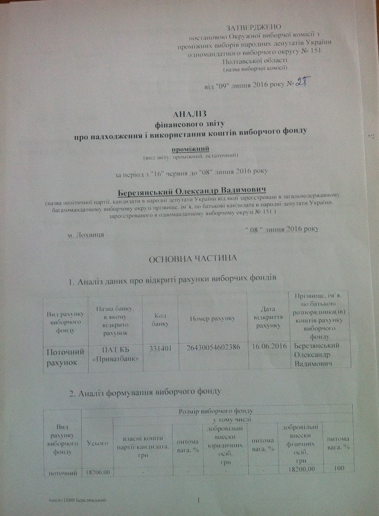13 07 VO 151 pereshkodzhaje dialnist sposterigachiv oporyphoto1