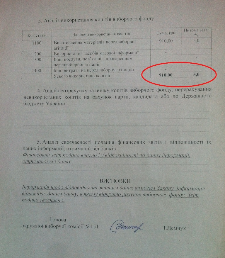 13 07 VO 151 pereshkodzhaje dialnist sposterigachiv oporyphoto2