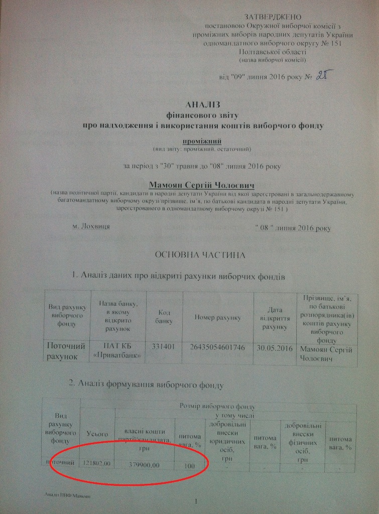 13 07 VO 151 pereshkodzhaje dialnist sposterigachiv oporyphoto3