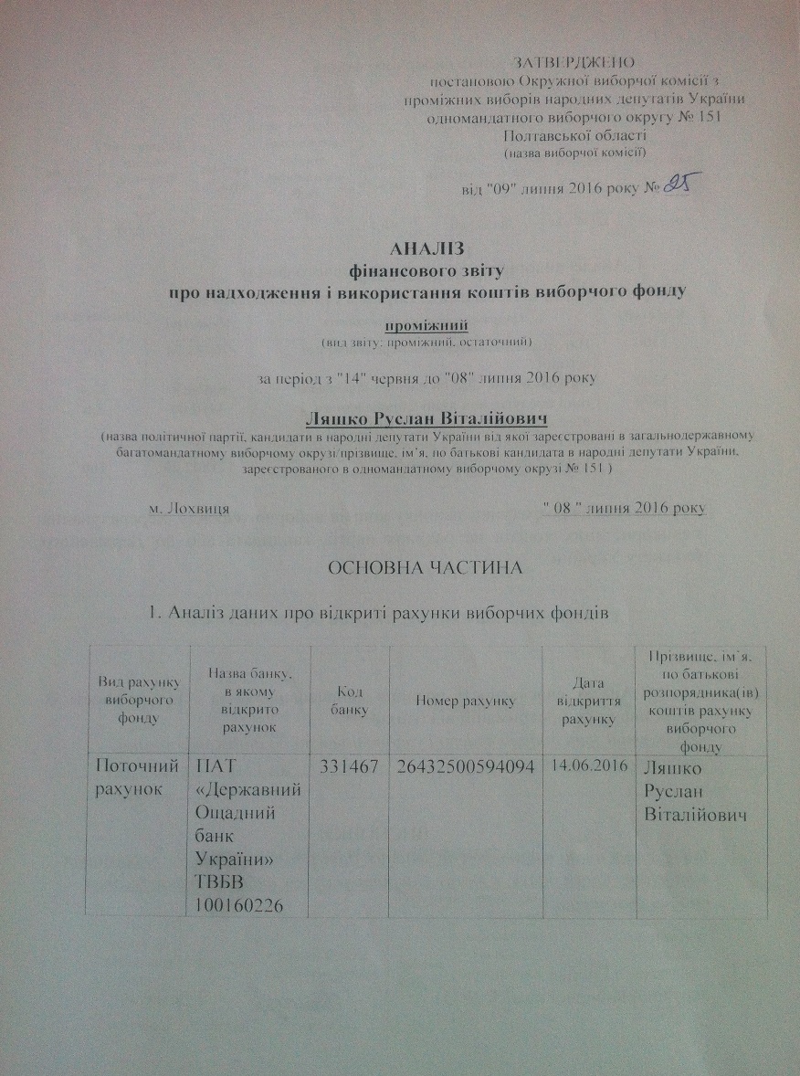 13 07 VO 151 pereshkodzhaje dialnist sposterigachiv oporyphoto3 1
