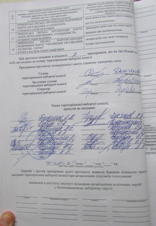 14 Рівненська міська. ТВО 6