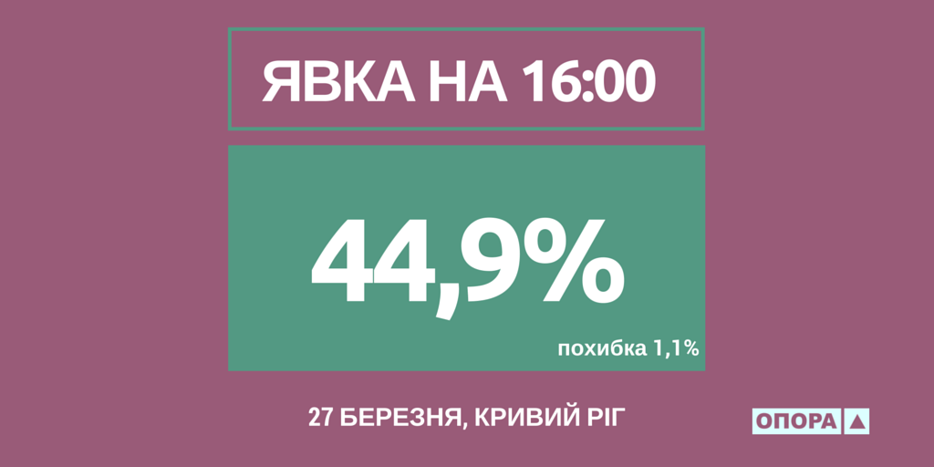 16.00 javka