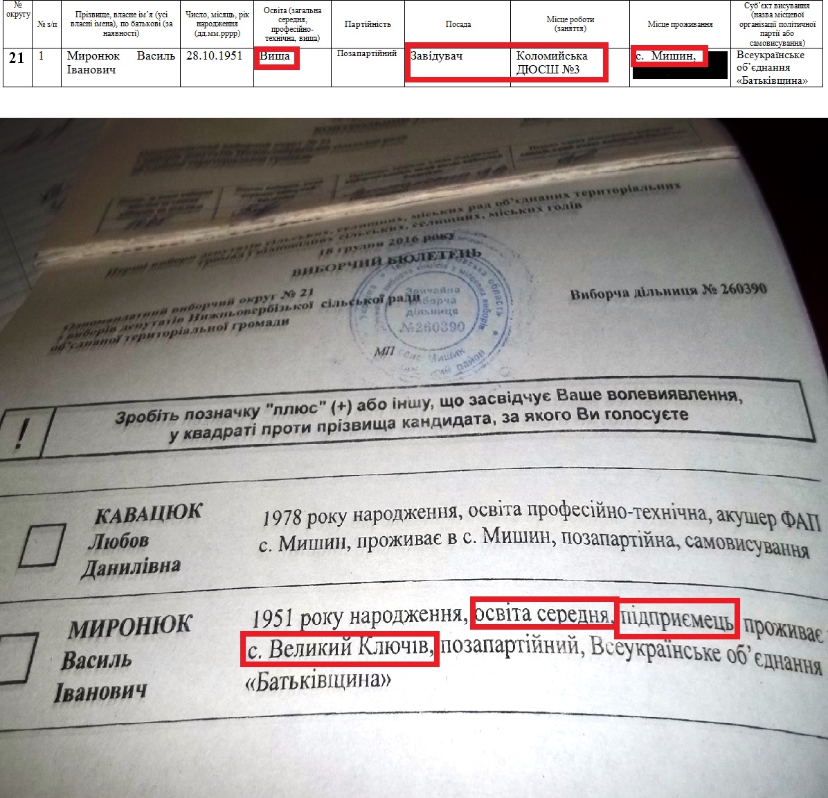 21 12 pomylka verbizh