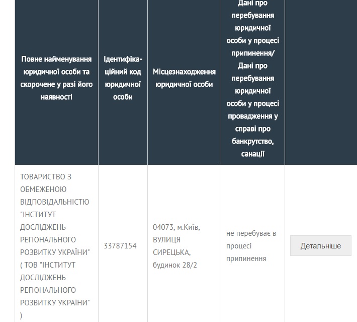 22 06 Opora zafiksuvala pershu vyborchu sociologiju v VO 151 v liderah nezareestrovanyj kandydat ta dvijnykphoto2