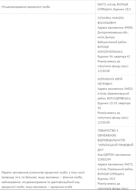 22 06 Opora zafiksuvala pershu vyborchu sociologiju v VO 151 v liderah nezareestrovanyj kandydat ta dvijnykphoto3