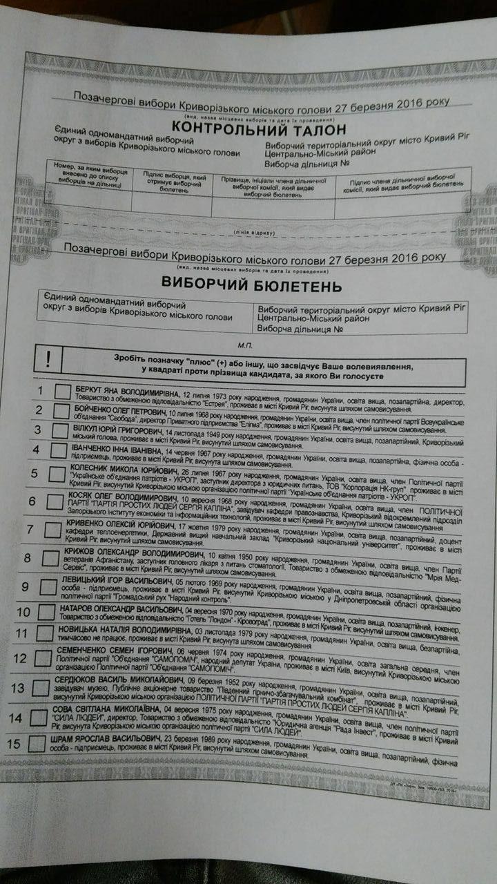Byuleten Kryvyy Rig