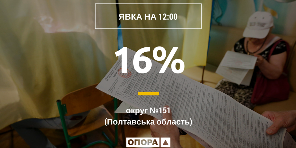 Election camp twitter 3