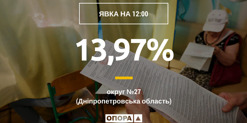Election camp twitter 5