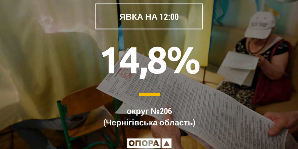 Election camp twitter 6