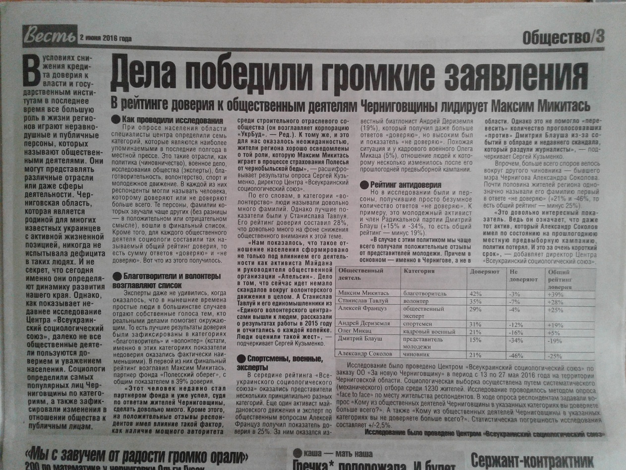 Gazeta11