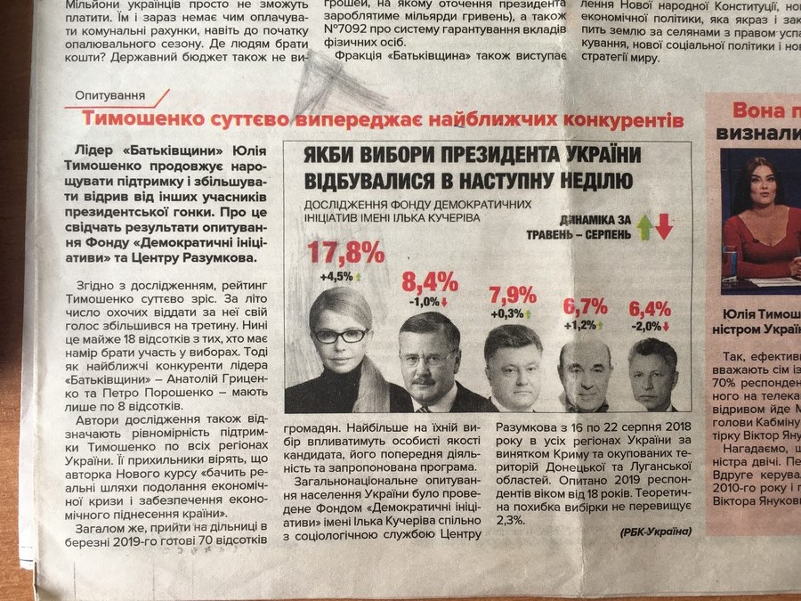 04 12 2018 News Volyn Sotsiologia10