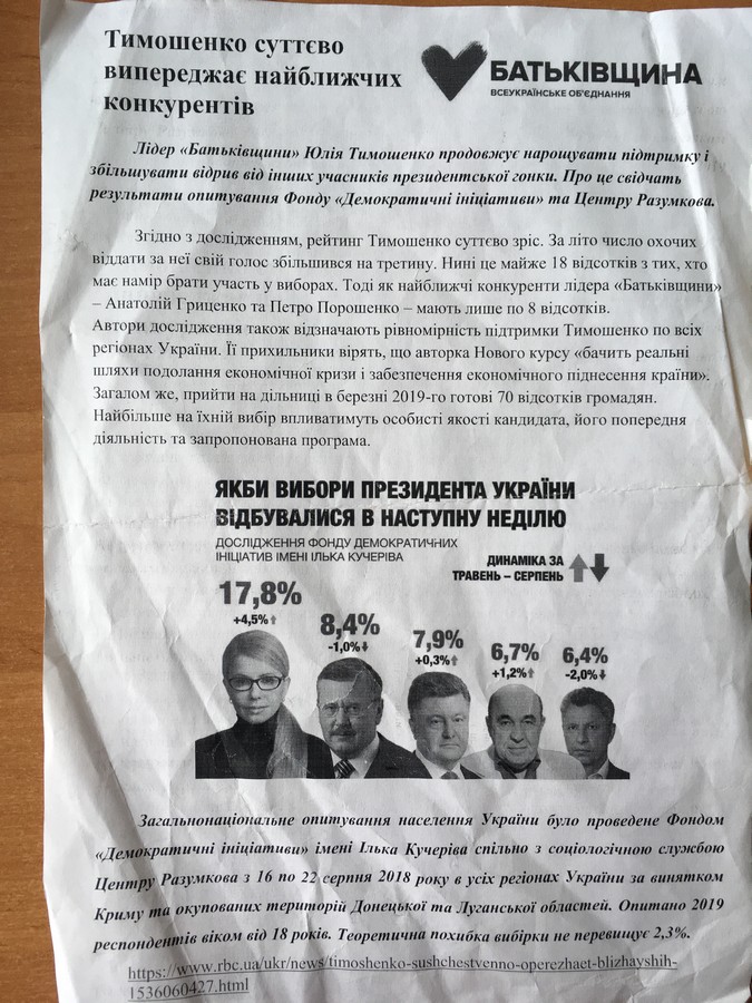 04 12 2018 News Volyn Sotsiologia11