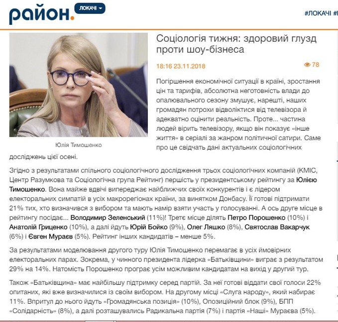 04 12 2018 News Volyn Sotsiologia7