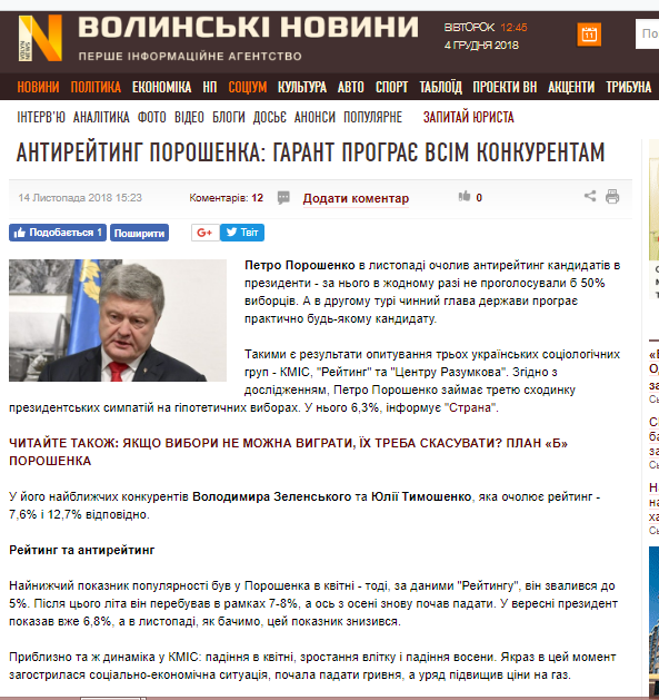 04 12 2018 News Volyn Sotsiologia9