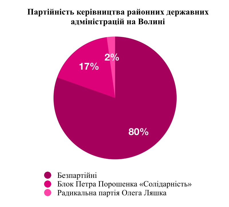 06 12 2018 News Volyn RDA 1