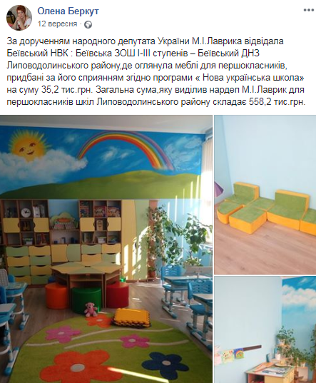 12 12 2018 Sumy Lavrik.docx