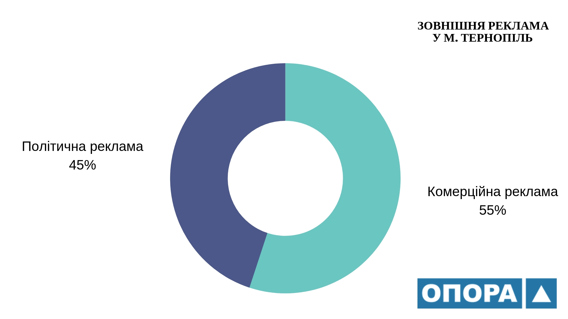 23.12 Ternopil reklama1