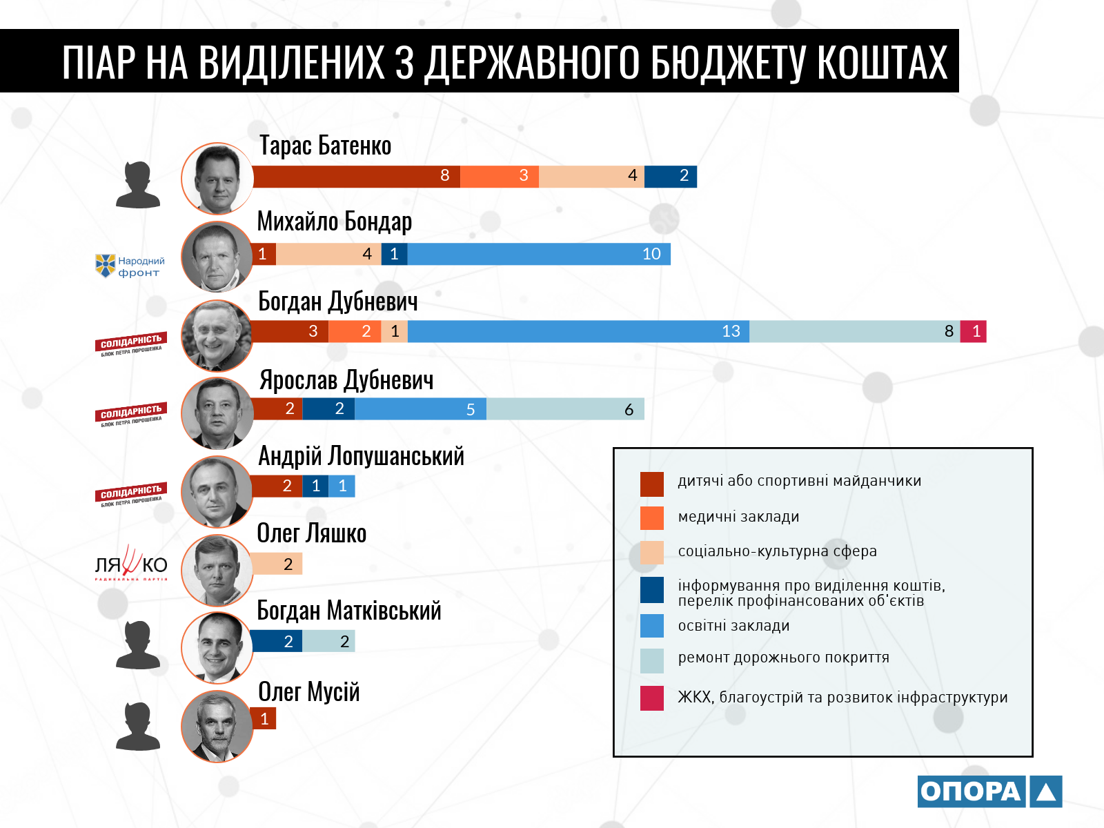 25.12.18 news Lviv infographika1 2