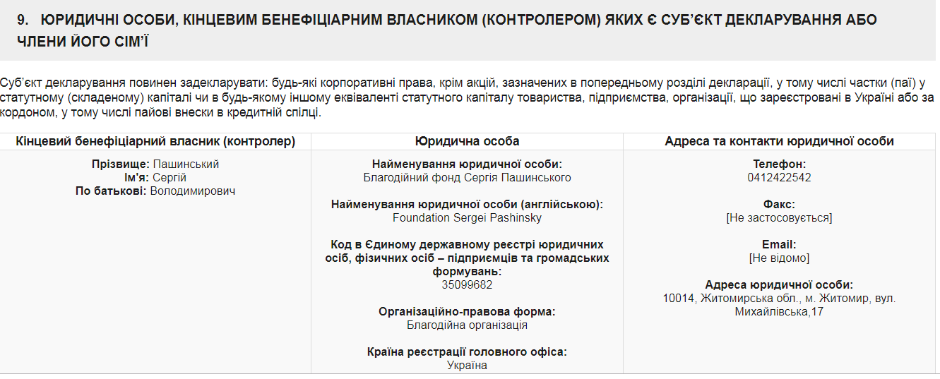 26.11. Zhytomyr Deklaratsia Pashynskyi