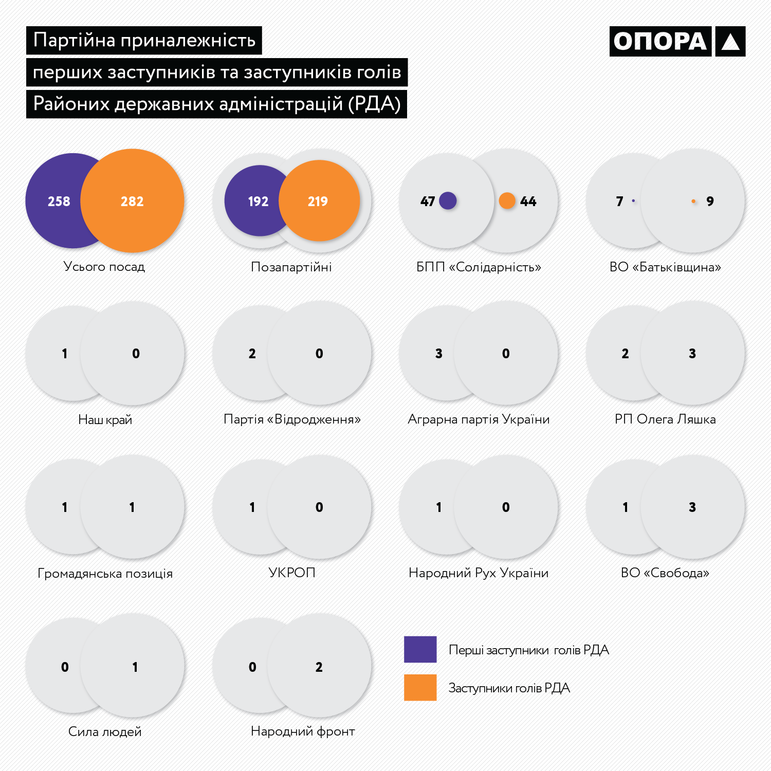 Infographics 19 11 2018 01
