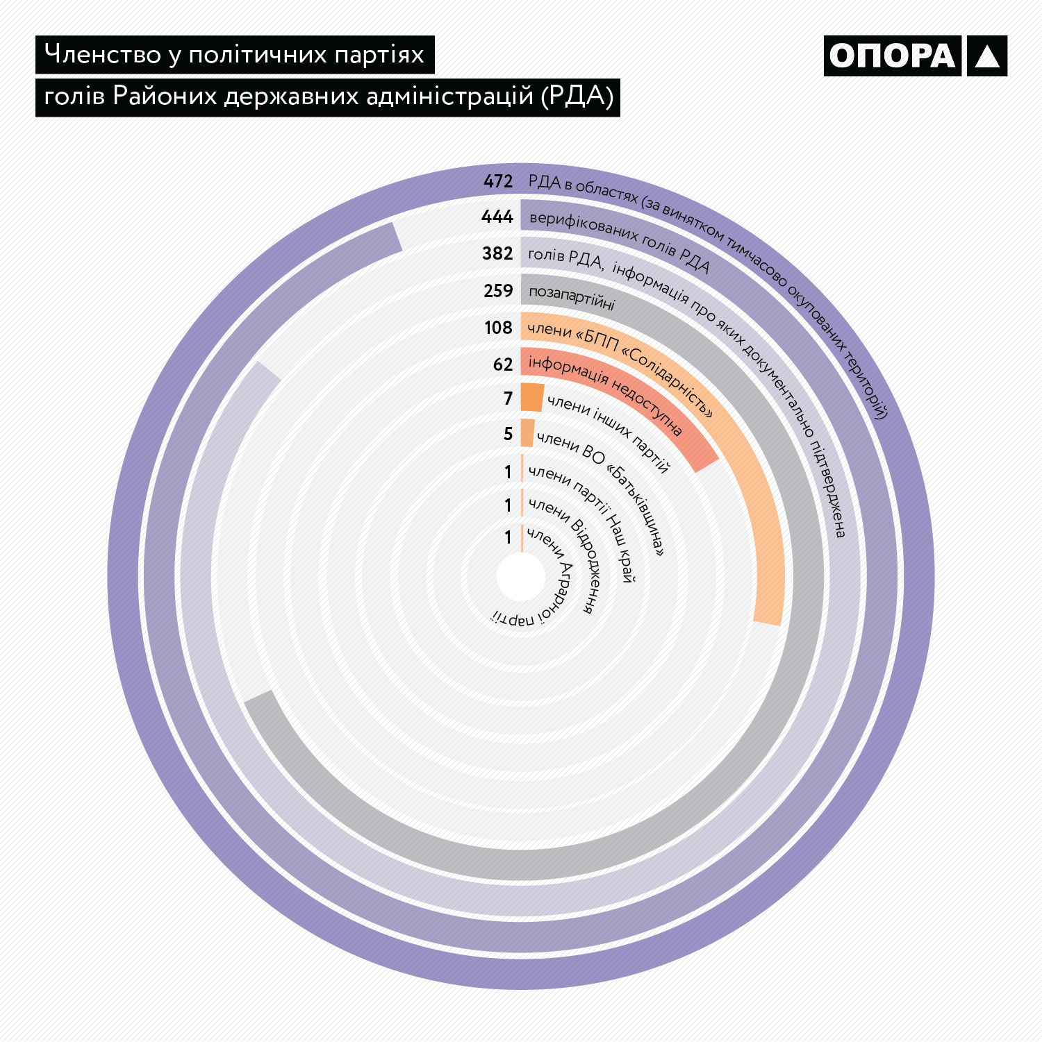 Infographics 19 11 2018 02