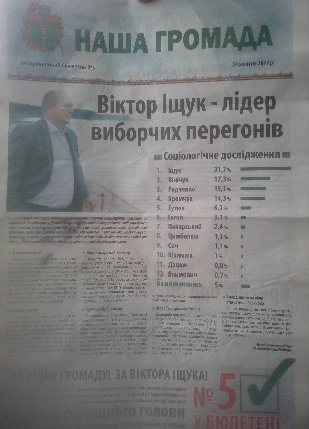 News Rivnenska 27.10.2017 opytuvannia