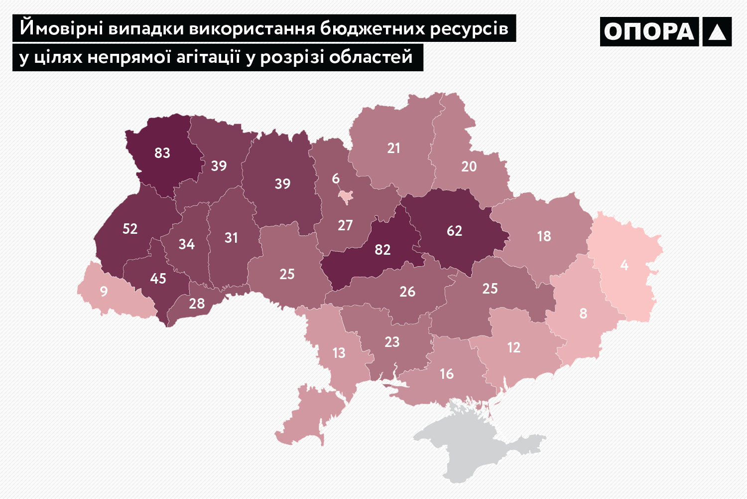 updatedOpora Budget Abuse 3 Ukr
