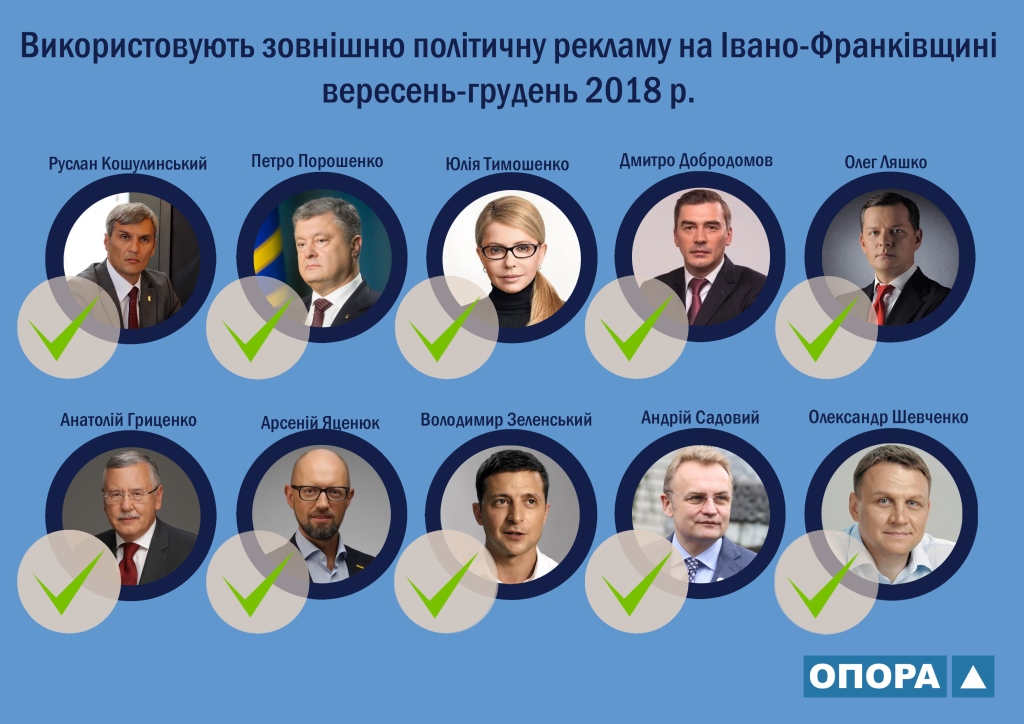 Зовнішня реклама