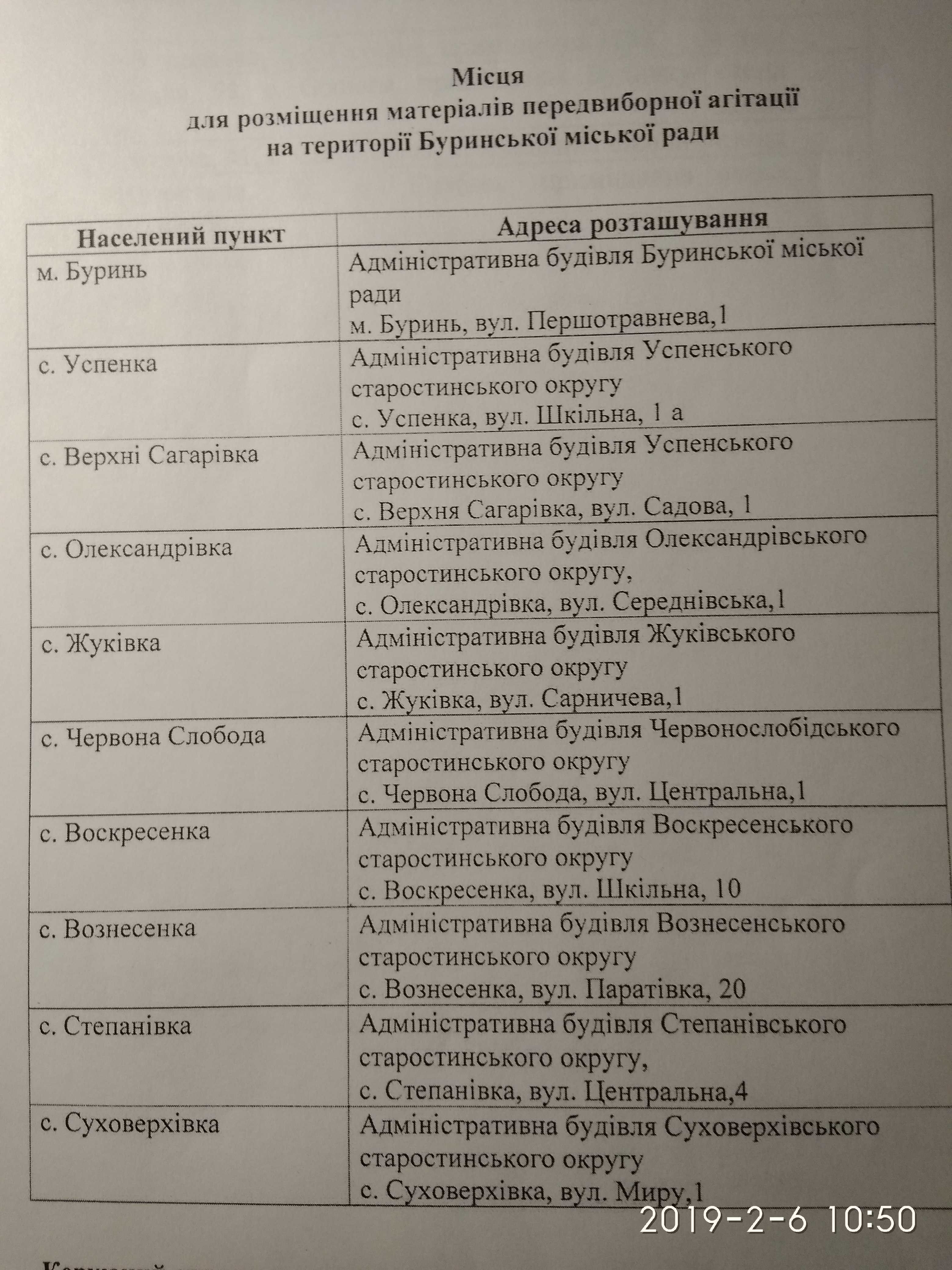 06 02 Sumy Burin