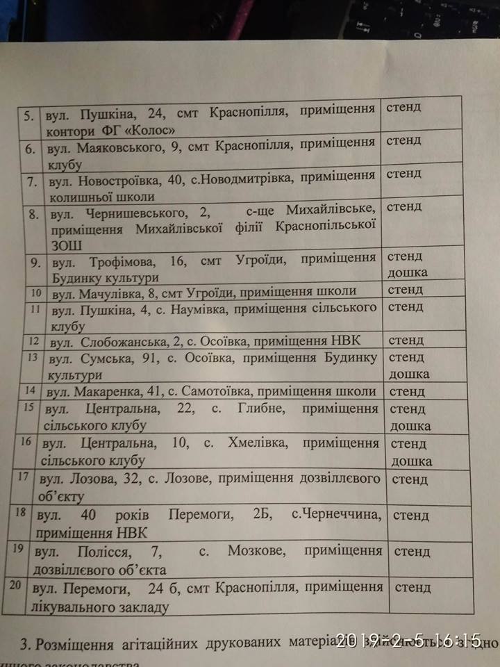 06 02 Sumy krasnopillya