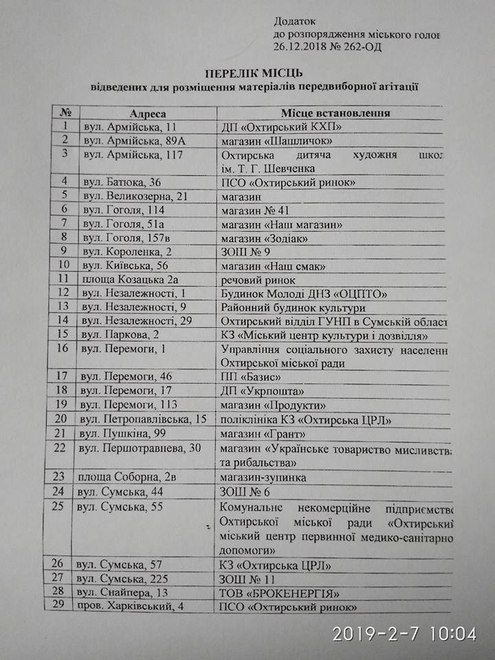 06 02 Sumy ohtirka