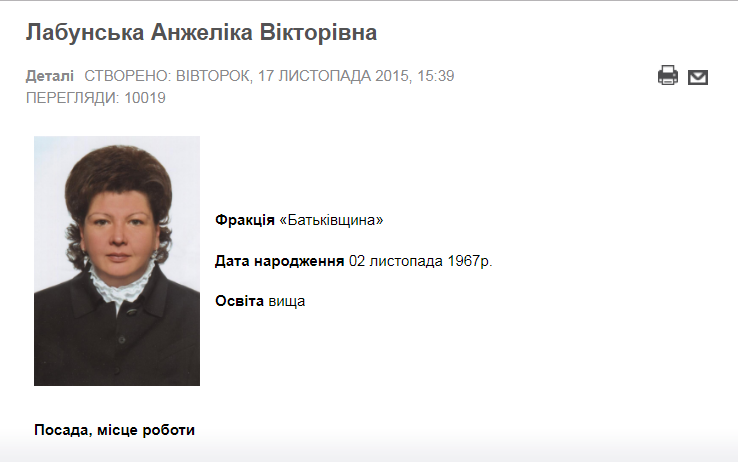 08.02 Zhytomyr Labunska sait rady