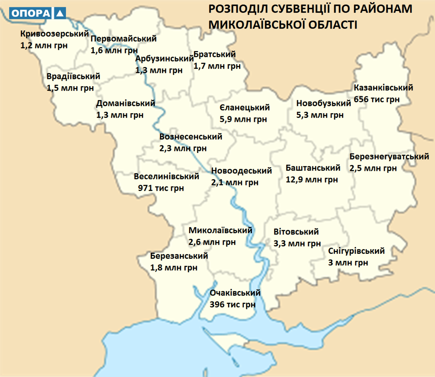 08 02 Subvencii rozpodil po rajonam