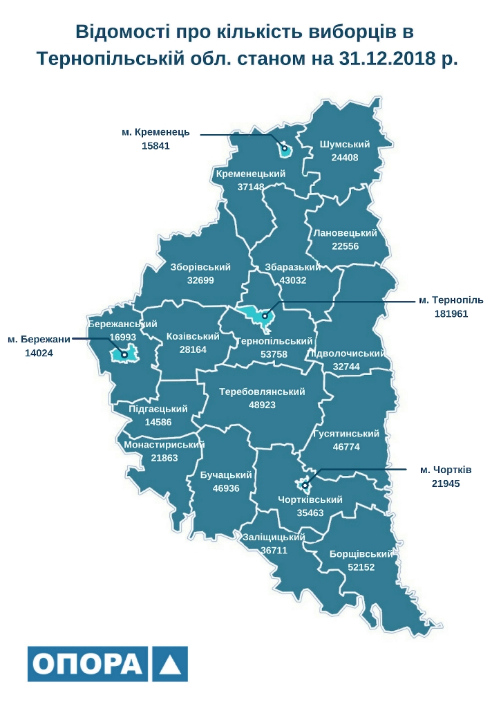 11.01 Ternopil oblast
