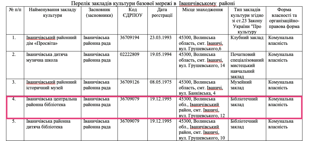 13.02.2019 News Volyn agitatsiya 5a