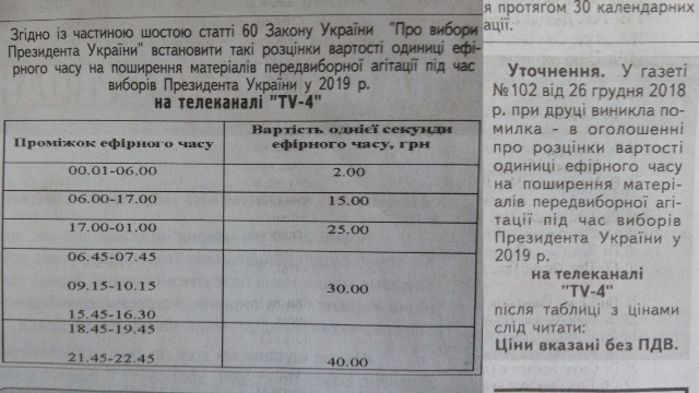 18.01 Ternopil tv4