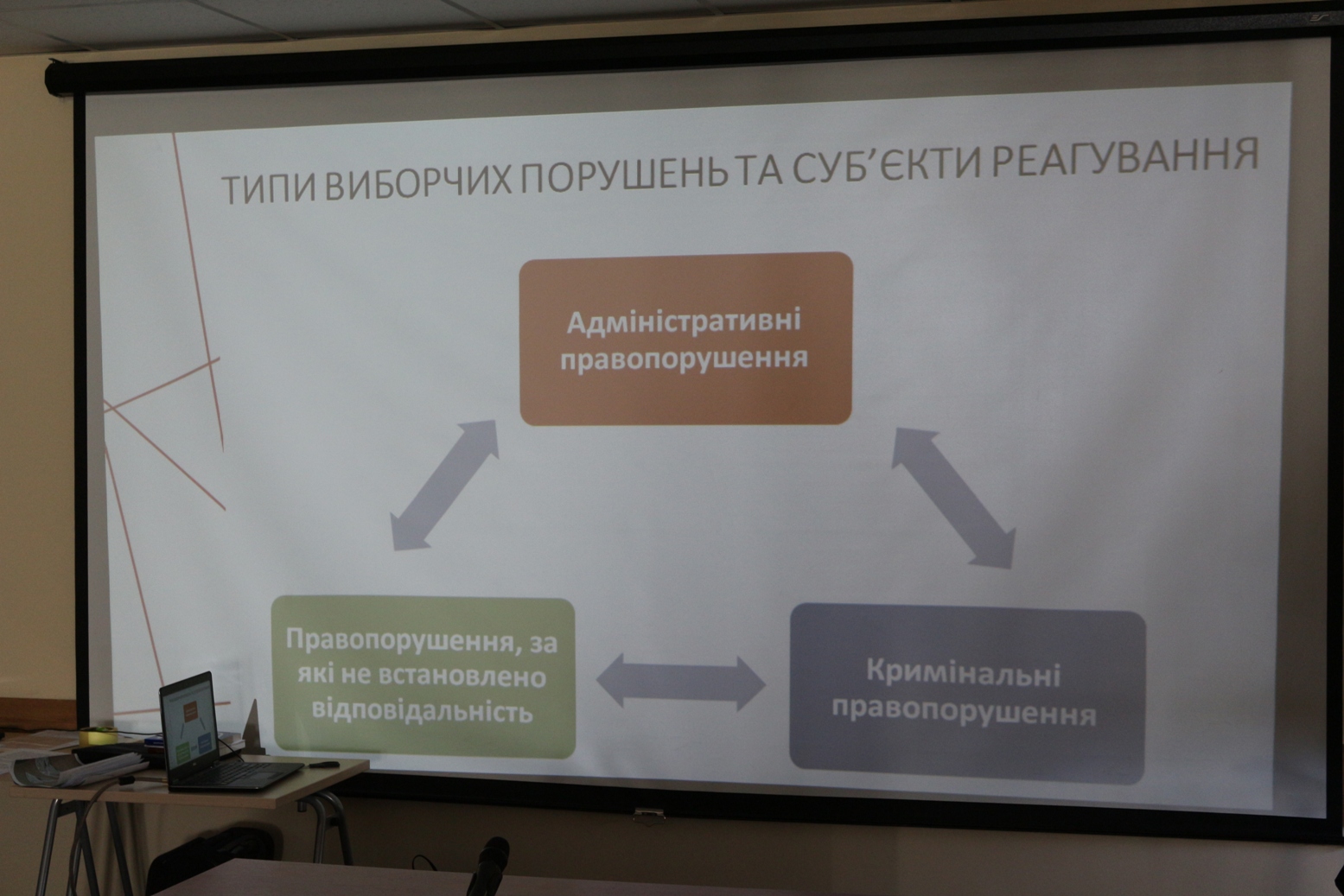 Фото: прес-служба Нацполіції