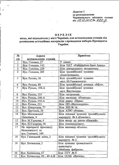 21.01.2019.chernivtzi stendu1