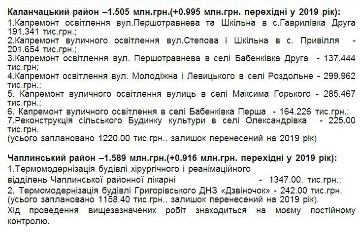 22 01 2019 Khersonsnina aktiv nardepi6