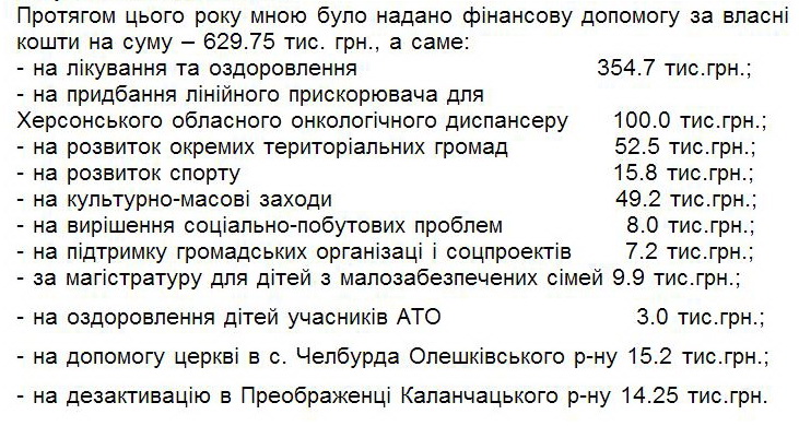 22 01 2019 Khersonsnina aktiv nardepi8