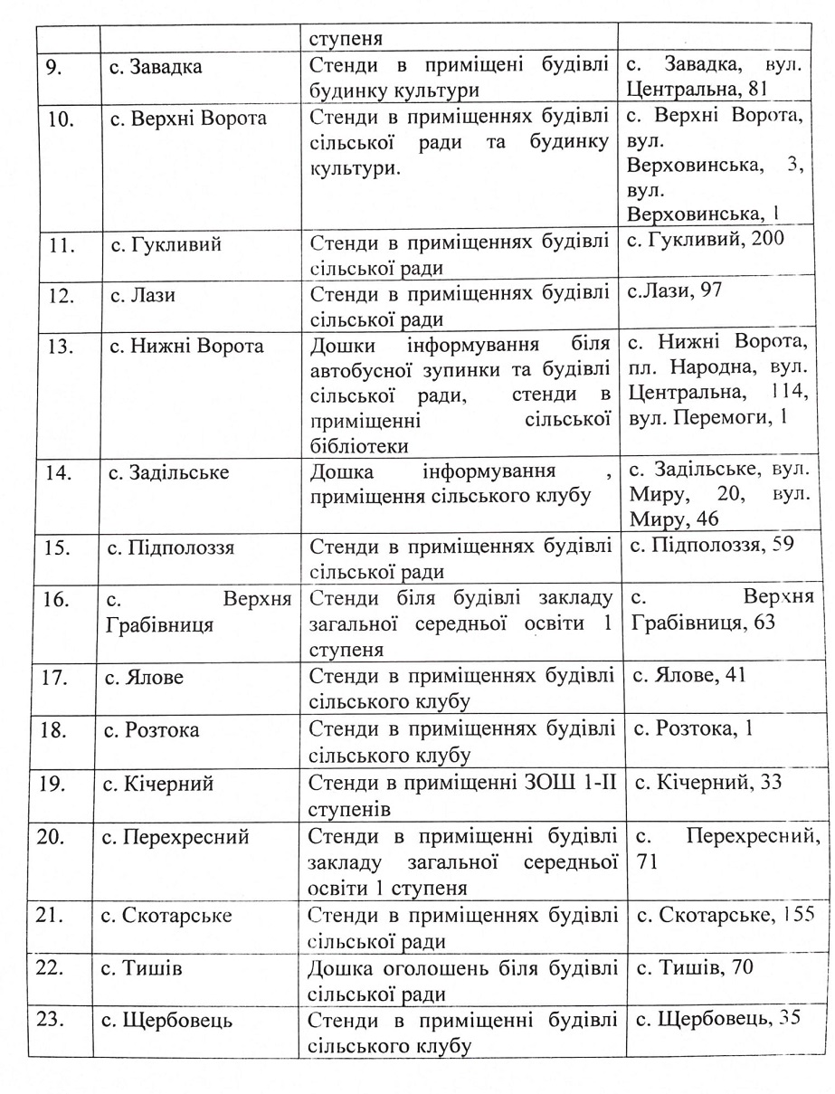 25 01 2019 Zakarpattia volovet 1