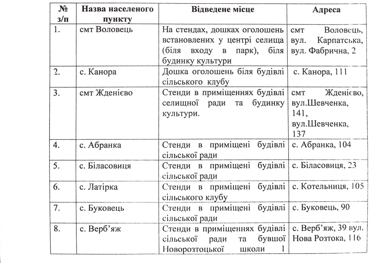 25 01 2019 Zakarpattia volovets