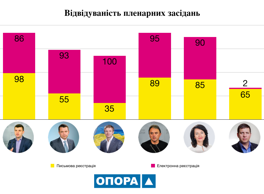27.01.2019 News Volyn nardepy 1