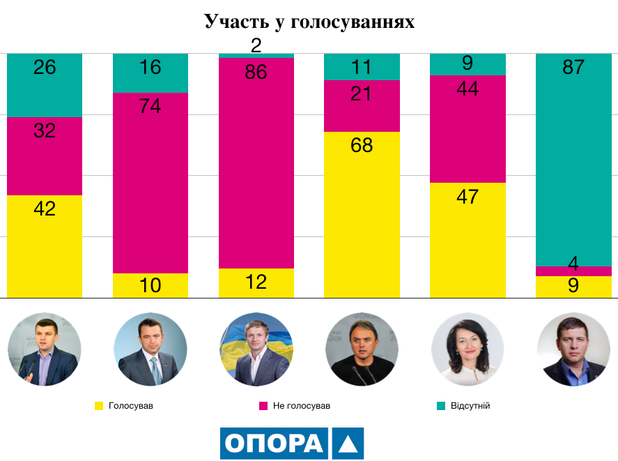 27.01.2019 News Volyn nardepy 2