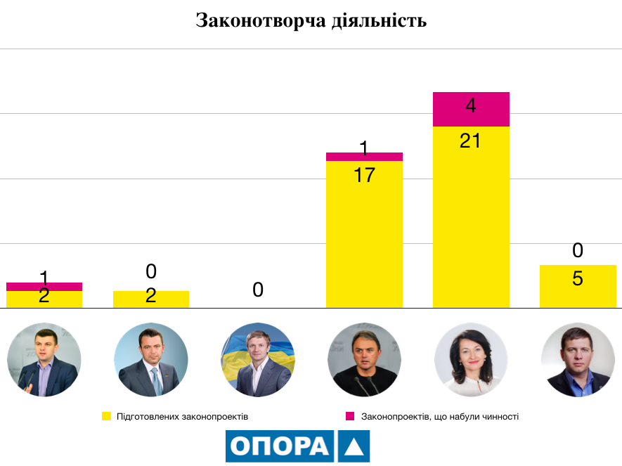 27.01.2019 News Volyn nardepy 3