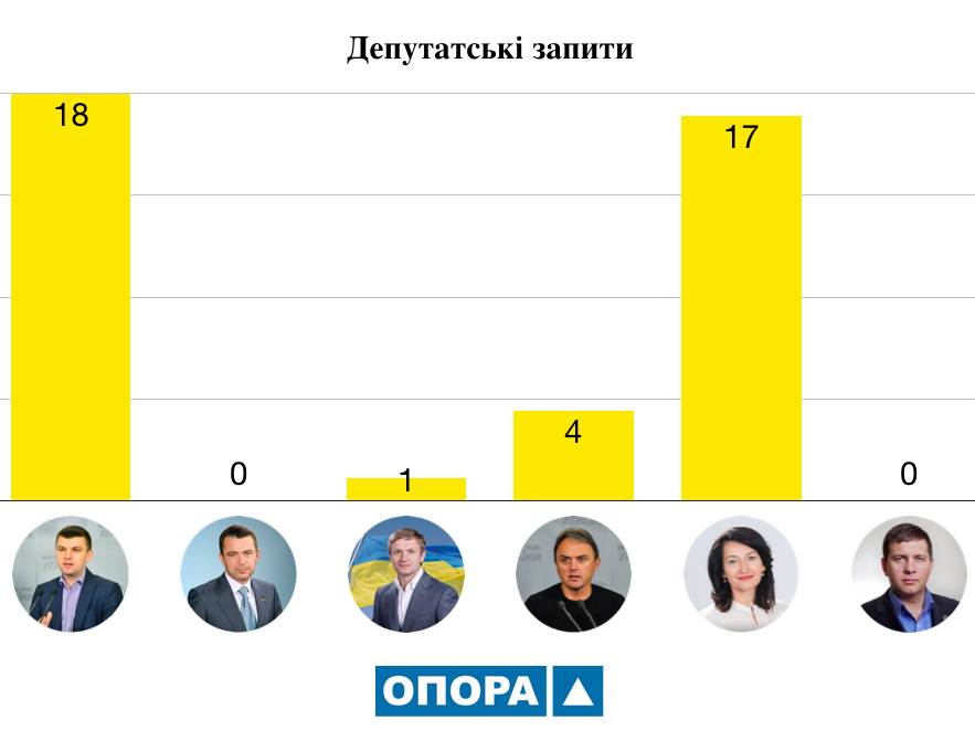 27.01.2019 News Volyn nardepy 4