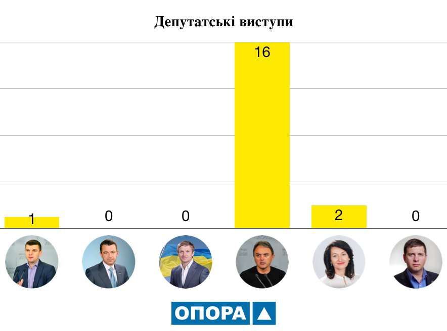 27.01.2019 News Volyn nardepy 5