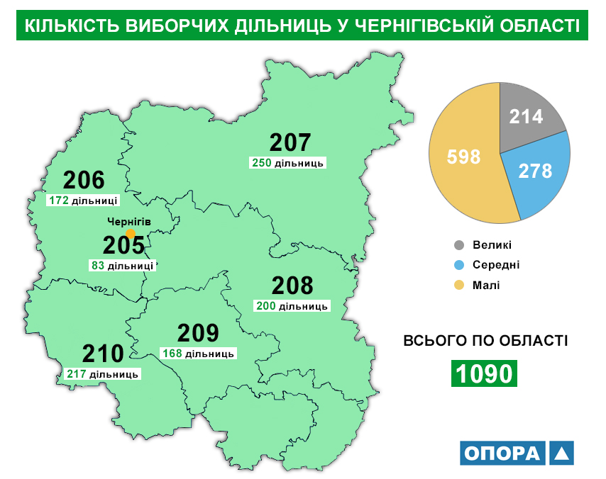 4ernihiv 2019 01 24 infografika2